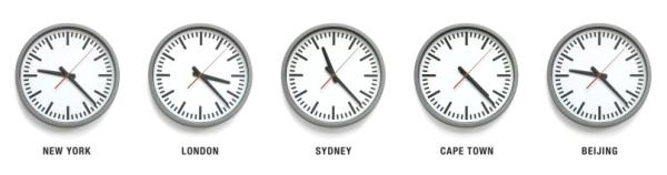 Our Coverage - Worldwide Overseas Australia wide International